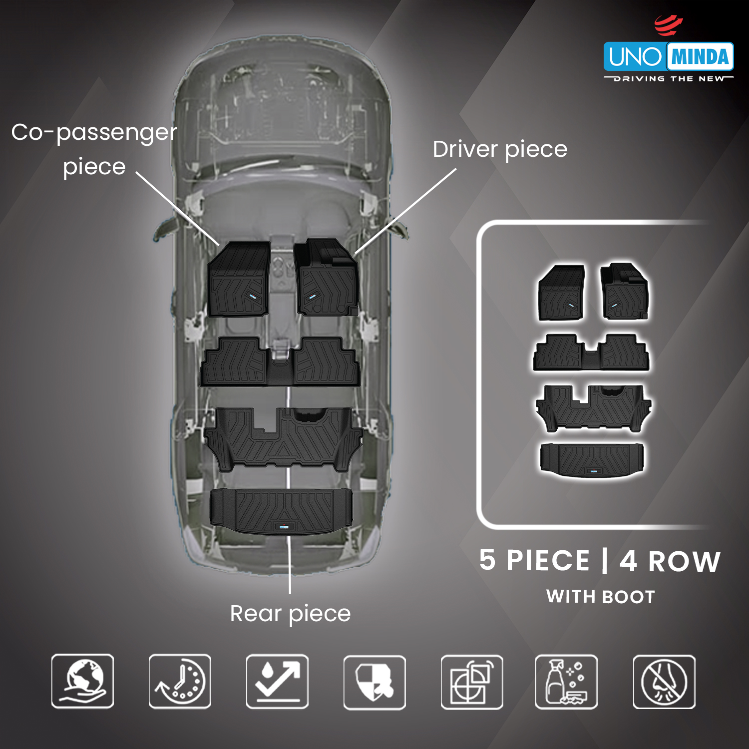 UNO -MATS-ERTIGA18-WBOOT